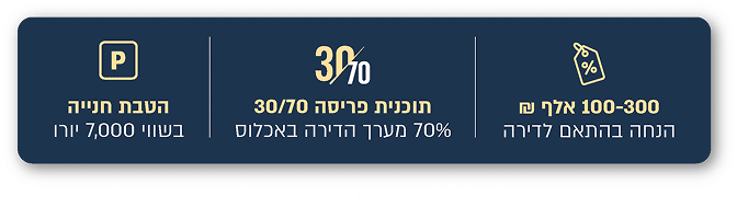 ריזורט המגורים הגדול בקפריסין