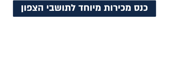 The Largest Residential Resort in Cyprus